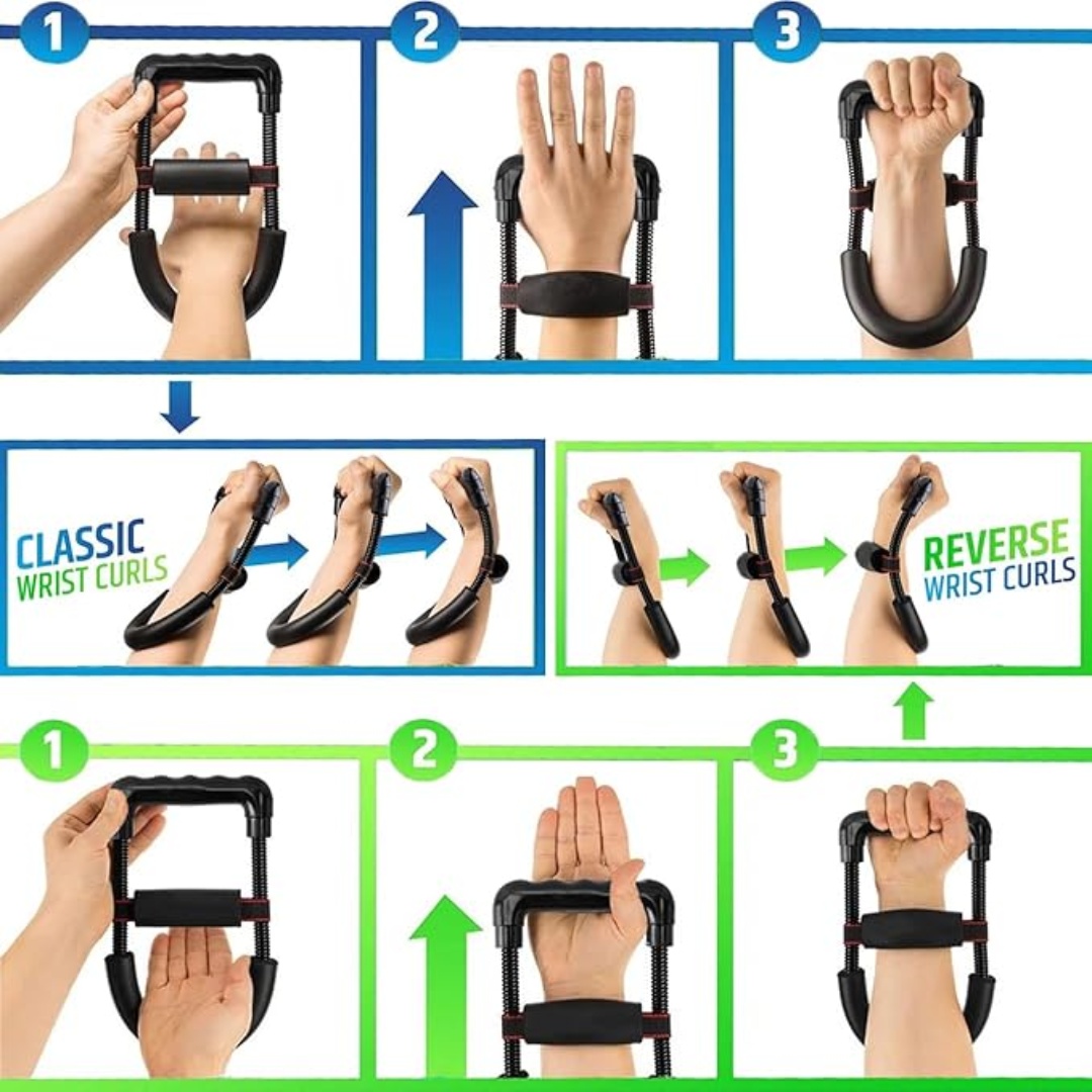 Bilek ve Önkol Güçlendirici, E - Home Gym Unit incelemesi ve fiyatı