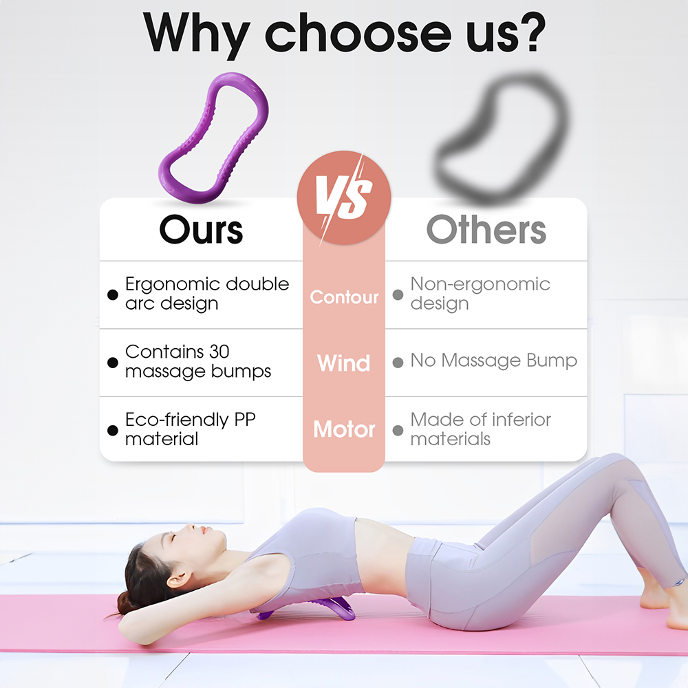 Direnç Bantları Köpük Spor Evd - Home Gym Unit incelemesi ve fiyatı