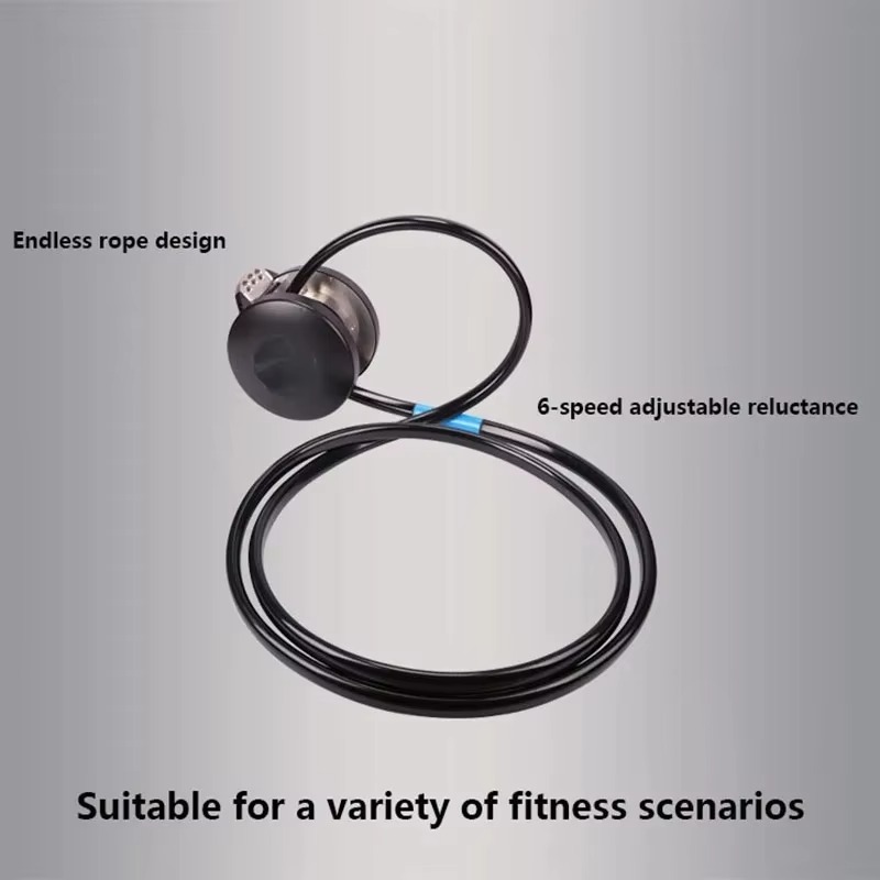 Evde Kullanıma Uygun, 6 Kademe - Home Gym Gear incelemesi ve fiyatı